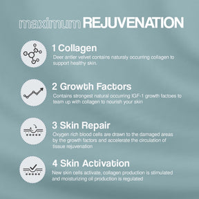 Anti-aging Serum with Deer Antler Velvet